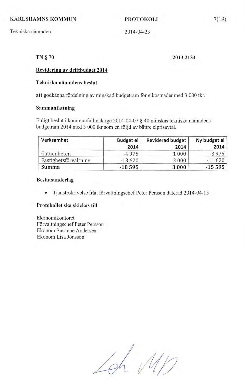 Sammanfattning Enligt beslut i kommunfullmäktige 2014-04-07 40 minskas tekniska nämndens budgetram 2014 med 3 000 tkr som en fö ljd av bättre el prisavtal Verksamhet Budget el Revid erad