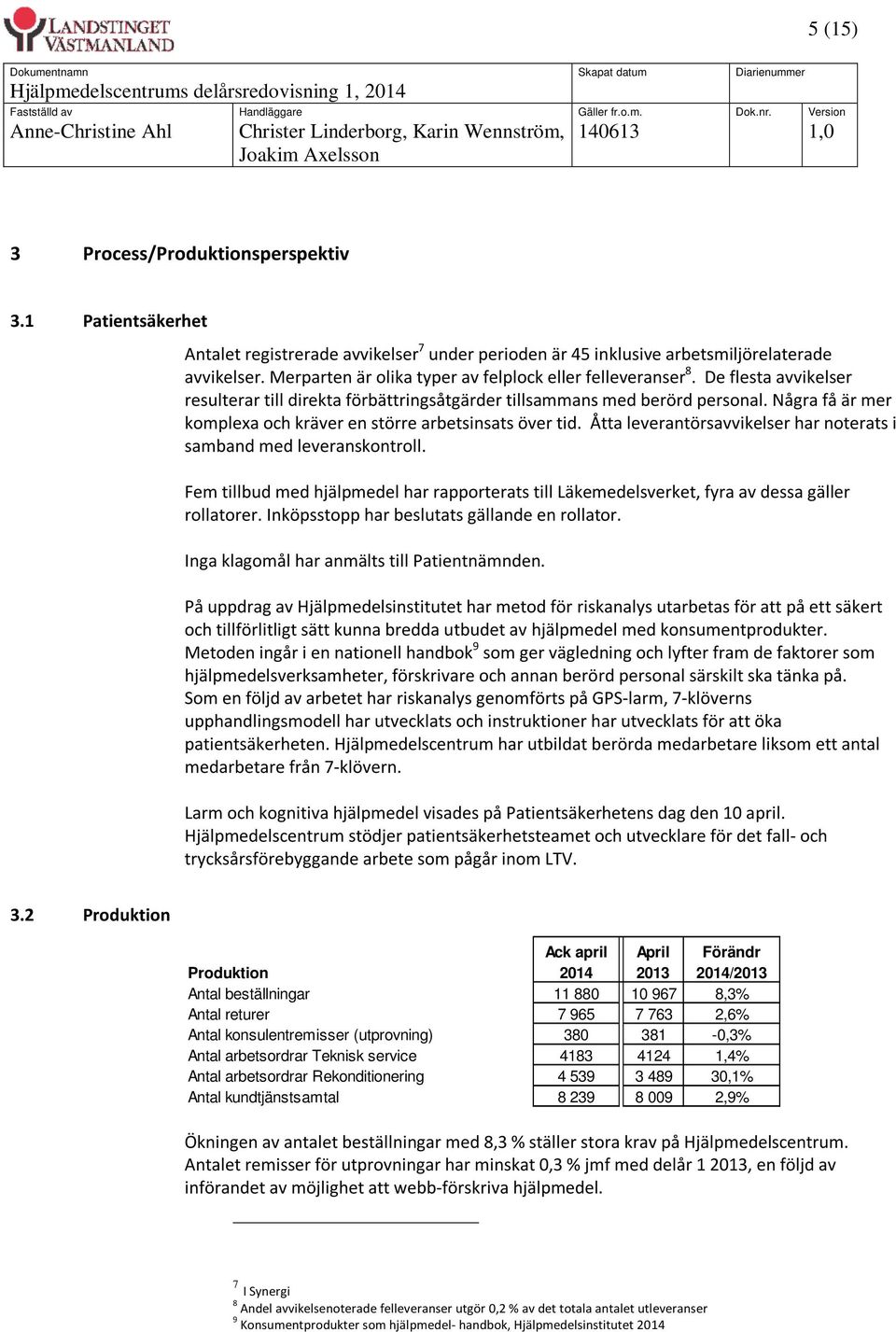 Några få är mer komplexa och kräver en större arbetsinsats över tid. Åtta leverantörsavvikelser har noterats i samband med leveranskontroll.