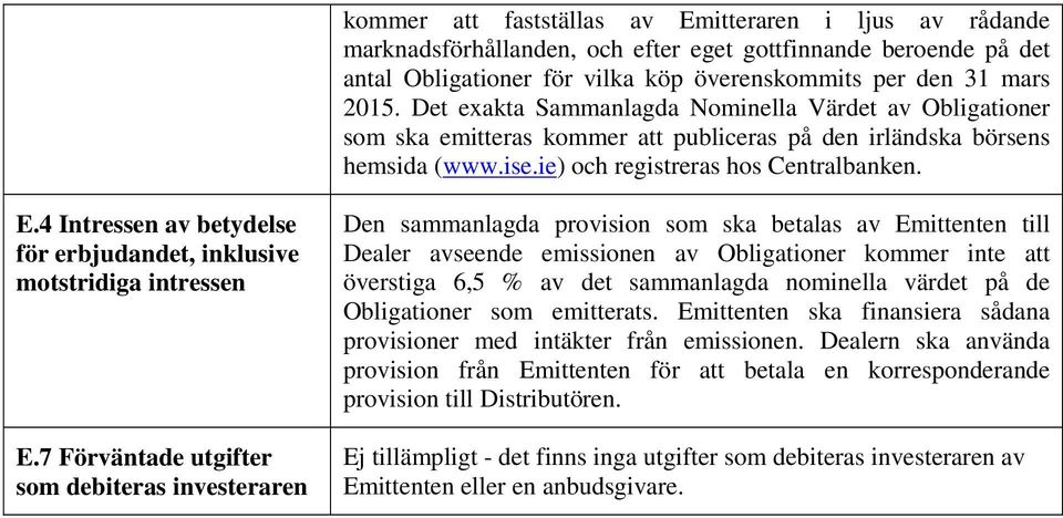 4 Intressen av betydelse för erbjudandet, inklusive motstridiga intressen E.