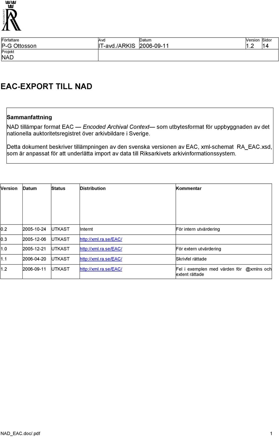 Sverige. Detta dokument beskriver tillämpningen av den svenska versionen av EAC, xml-schemat RA_EAC.xsd, som är anpassat för att underlätta import av data till Riksarkivets arkivinformationssystem.