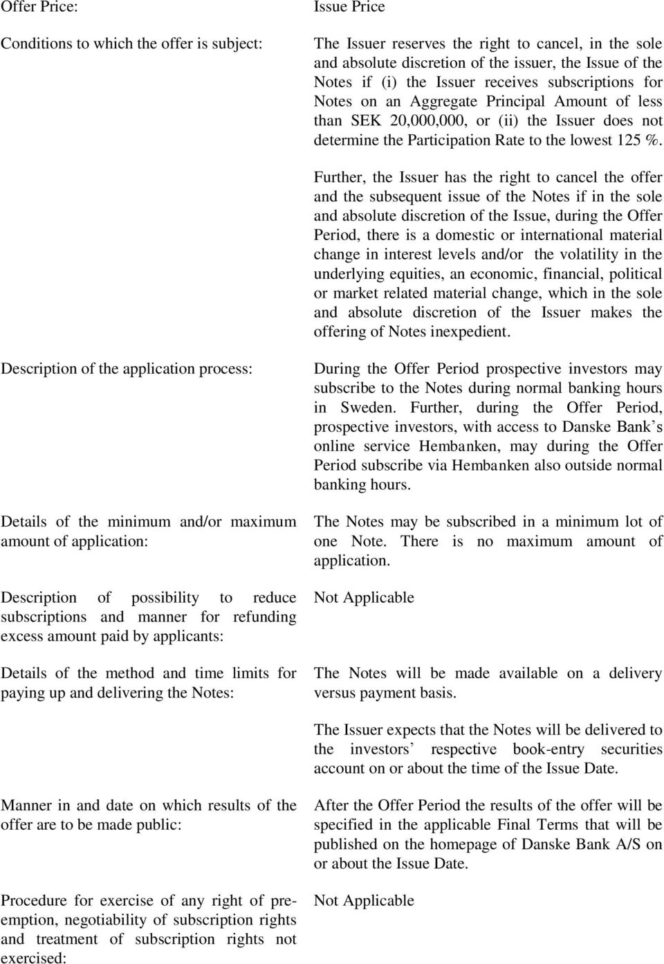 Further, the Issuer has the right to cancel the offer and the subsequent issue of the Notes if in the sole and absolute discretion of the Issue, during the Offer Period, there is a domestic or