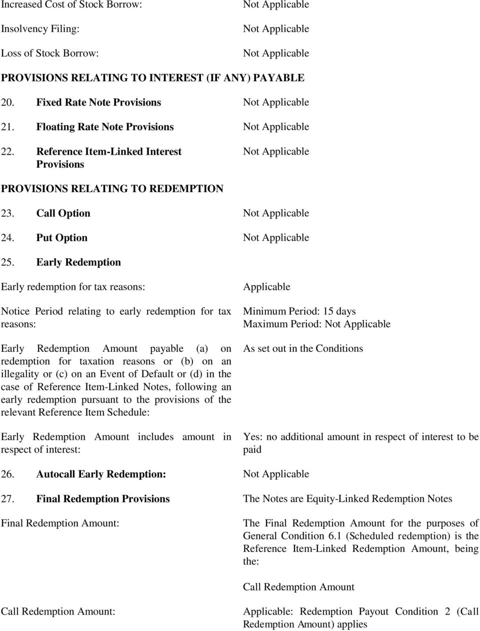 Early Redemption Early redemption for tax reasons: Notice Period relating to early redemption for tax reasons: Early Redemption Amount payable (a) on redemption for taxation reasons or (b) on an