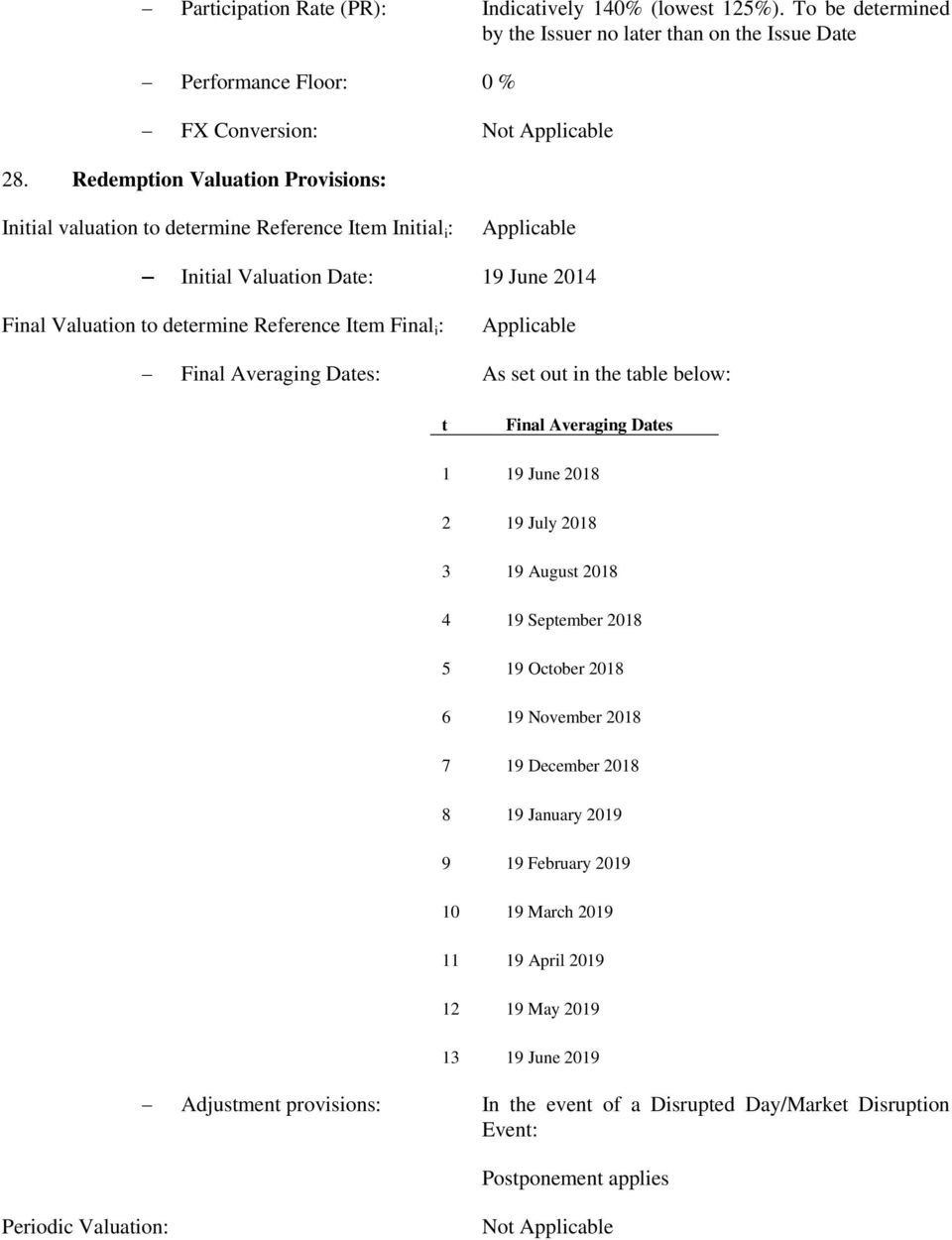 Applicable Final Averaging Dates: As set out in the table below: t Final Averaging Dates 1 19 June 2018 2 19 July 2018 3 19 August 2018 4 19 September 2018 5 19 October 2018 6 19 November 2018 7 19