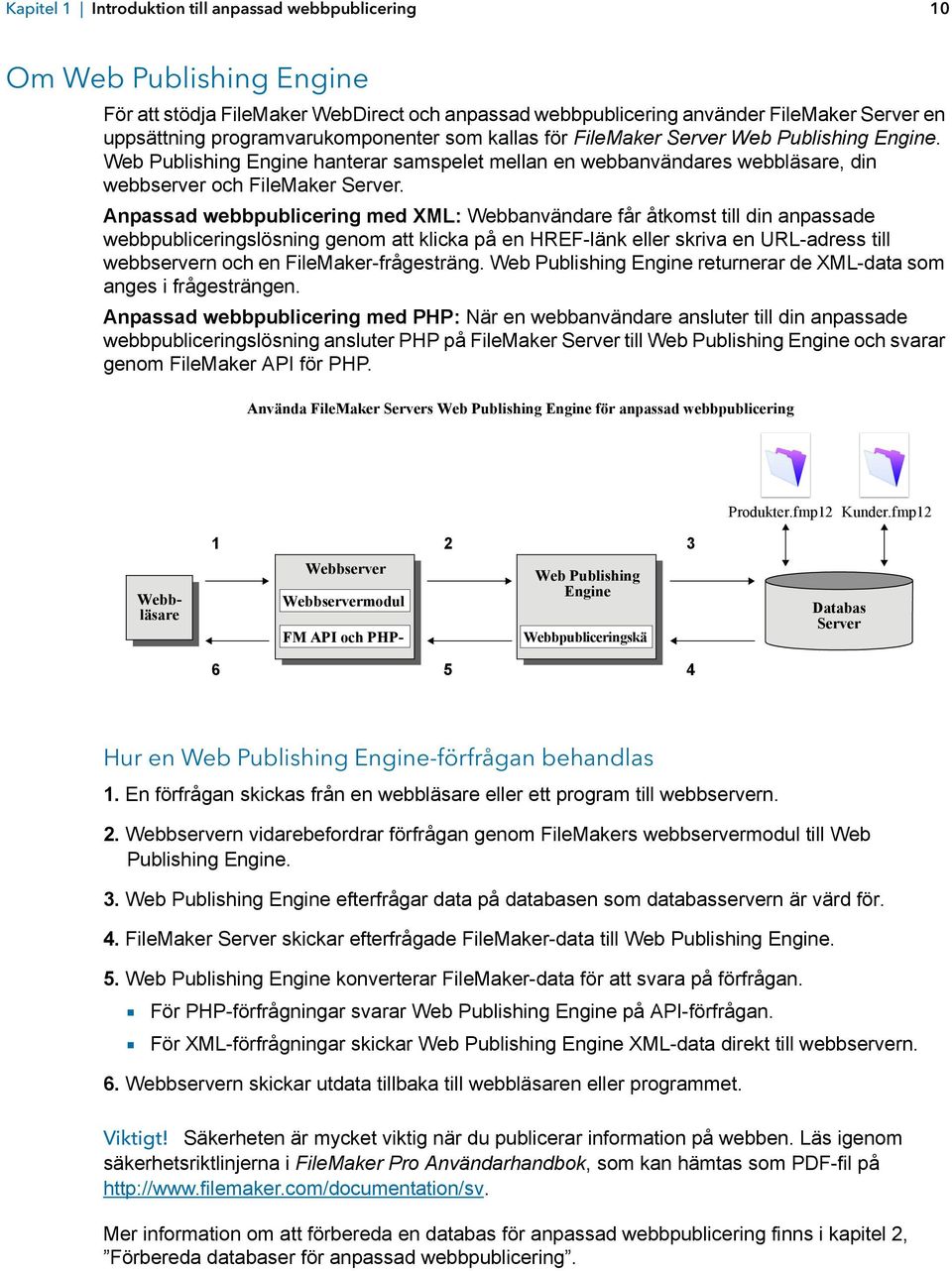 Anpassad webbpublicering med XML: Webbanvändare får åtkomst till din anpassade webbpubliceringslösning genom att klicka på en HREF-länk eller skriva en URL-adress till webbservern och en