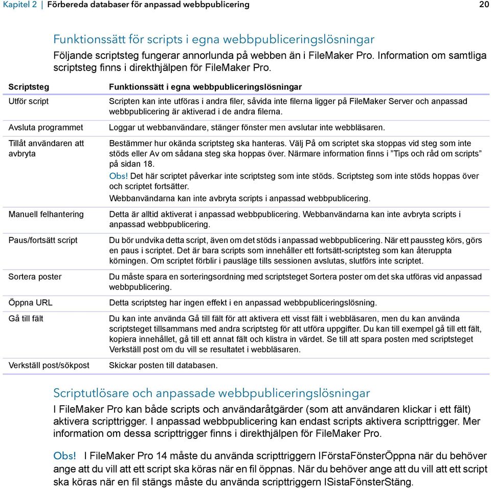 Scriptsteg Utför script Avsluta programmet Tillåt användaren att avbryta Manuell felhantering Paus/fortsätt script Sortera poster Öppna URL Gå till fält Verkställ post/sökpost Funktionssätt i egna