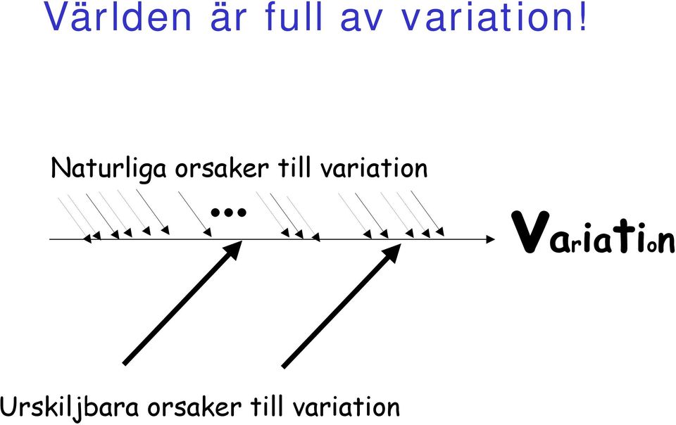 Naturliga orsaker till