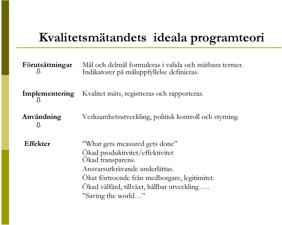 Verksamhetsutveckling, politisk kontroll och styrning.