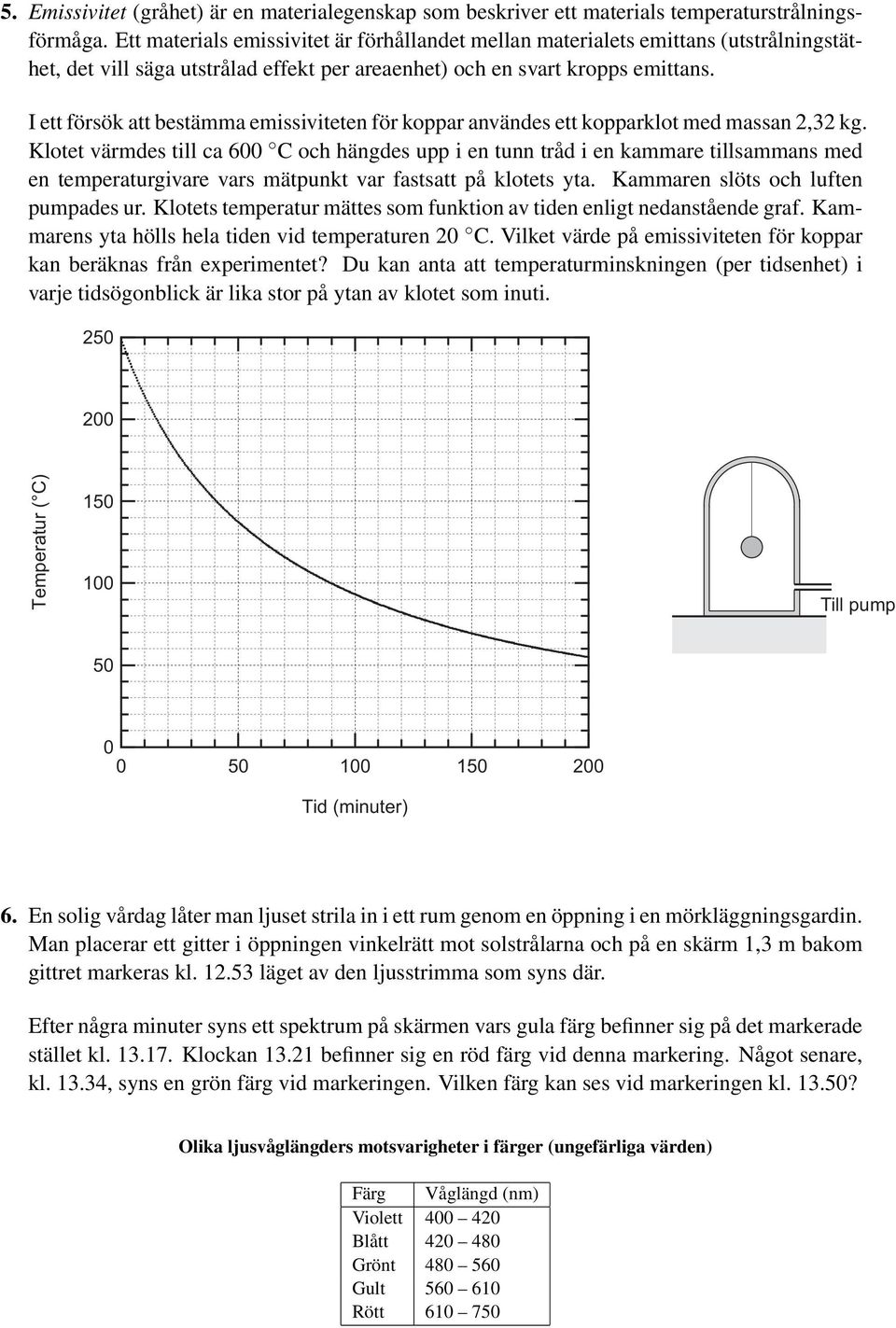 I ett försök att bestämma emissiviteten för koppar användes ett kopparklot med massan 2,32 kg.