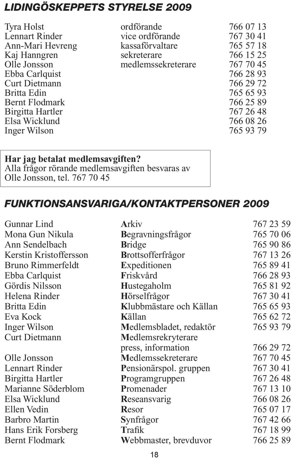 Har jag betalat medlemsavgiften? Alla frågor rörande medlemsavgiften besvaras av Olle Jonsson, tel.