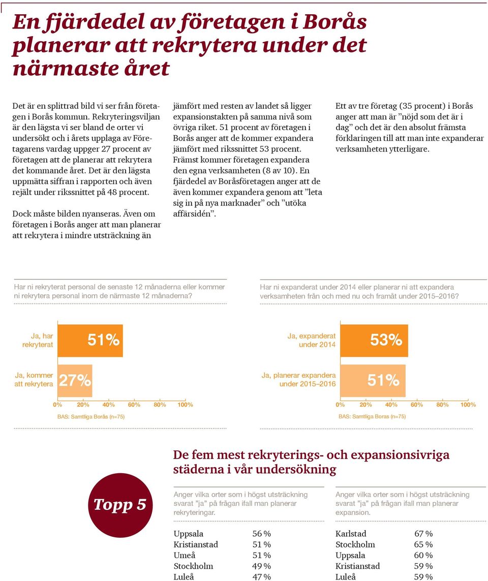 Det är den lägsta uppmätta siffran i rapporten och även rejält under rikssnittet på 48 procent. Dock måste bilden nyanseras.