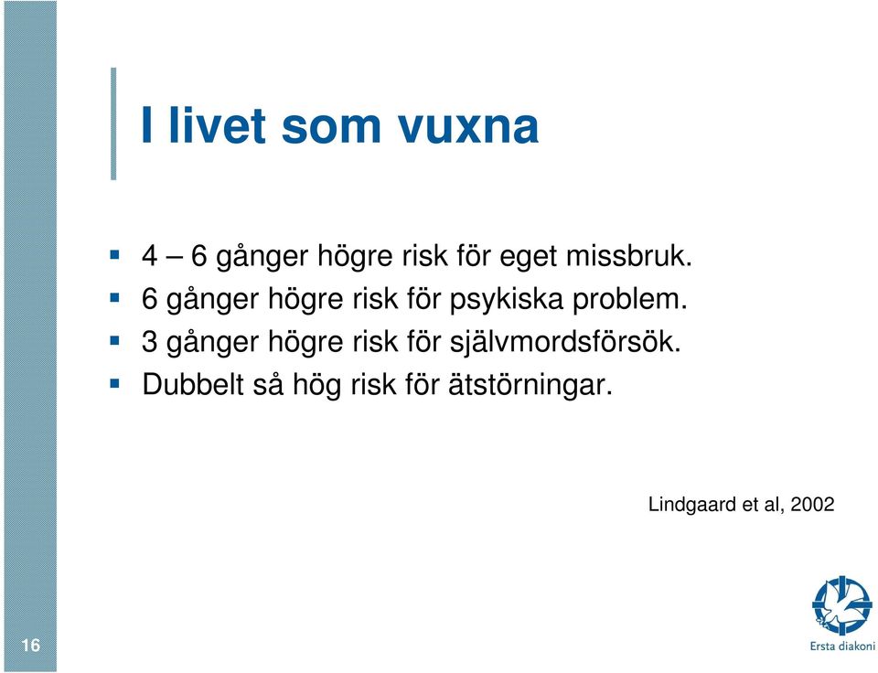 3 gånger högre risk för självmordsförsök.