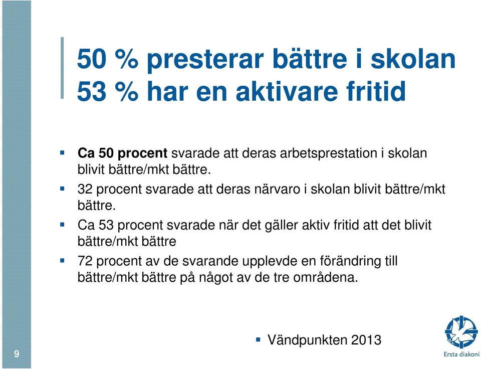 32 procent svarade att deras närvaro i skolan blivit bättre/mkt bättre.