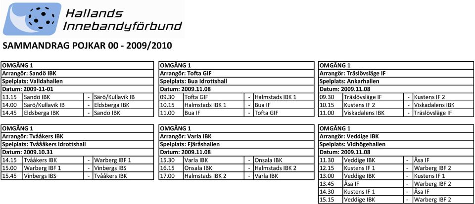 00 Särö/Kullavik IB - Eldsberga IBK 10.15 Halmstads IBK 1 - Bua IF 10.15 Kustens IF 2 - Viskadalens IBK 14.45 Eldsberga IBK - Sandö IBK 11.00 Bua IF - Tofta GIF 11.