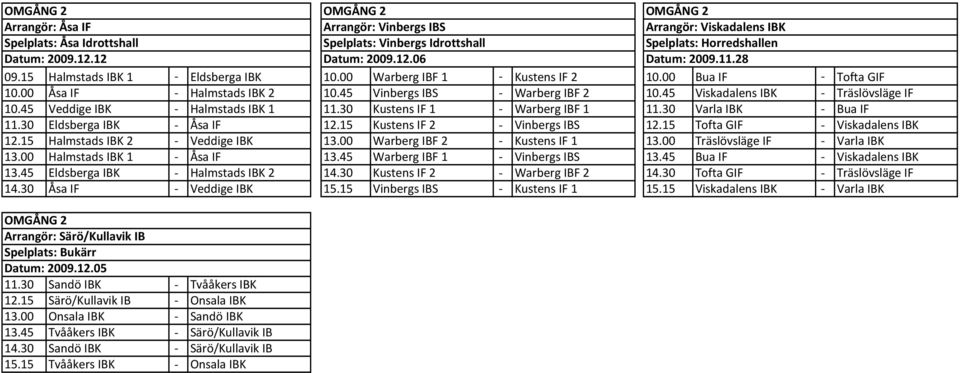 45 Vinbergs IBS - Warberg IBF 2 10.45 Viskadalens IBK - Träslövsläge IF 10.45 Veddige IBK - Halmstads IBK 1 11.30 Kustens IF 1 - Warberg IBF 1 11.30 Varla IBK - Bua IF 11.30 Eldsberga IBK - Åsa IF 12.