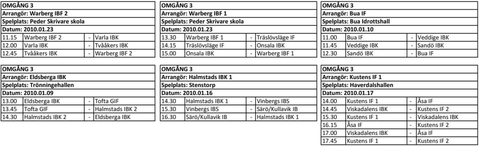 15 Träslövsläge IF - Onsala IBK 11.45 Veddige IBK - Sandö IBK 12.45 Tvååkers IBK - Warberg IBF 2 15.00 Onsala IBK - Warberg IBF 1 12.