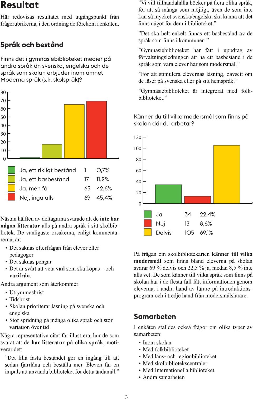 80 70 60 50 40 30 20 10 0 Vi vill tillhandahålla böcker på flera olika språk, för att så många som möjligt, även de som inte kan så mycket svenska/engelska ska känna att det finns något för dem i