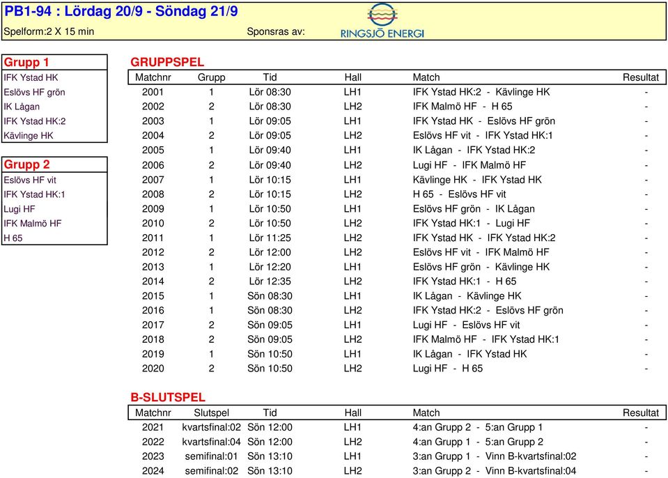 HK:2 - Grupp 2 2006 2 Lör 09:40 LH2 Lugi HF - IFK Malmö HF - Eslövs HF vit 2007 1 Lör 10:15 LH1 Kävlinge HK - IFK Ystad HK - IFK Ystad HK:1 2008 2 Lör 10:15 LH2 H 65 - Eslövs HF vit - Lugi HF 2009 1