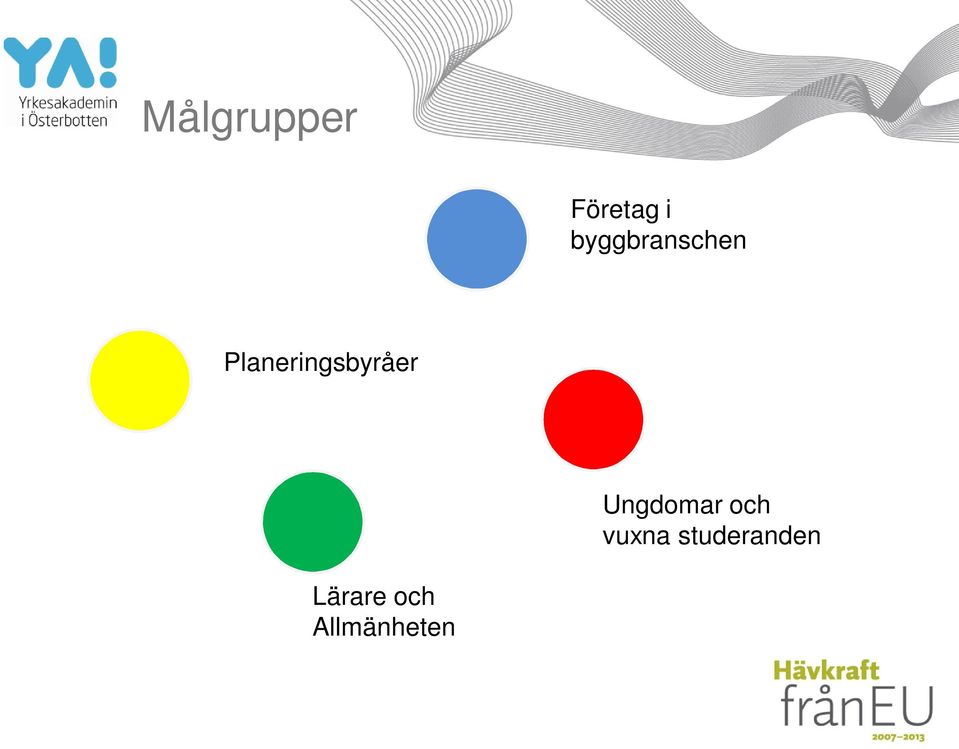 Planeringsbyråer Ungdomar