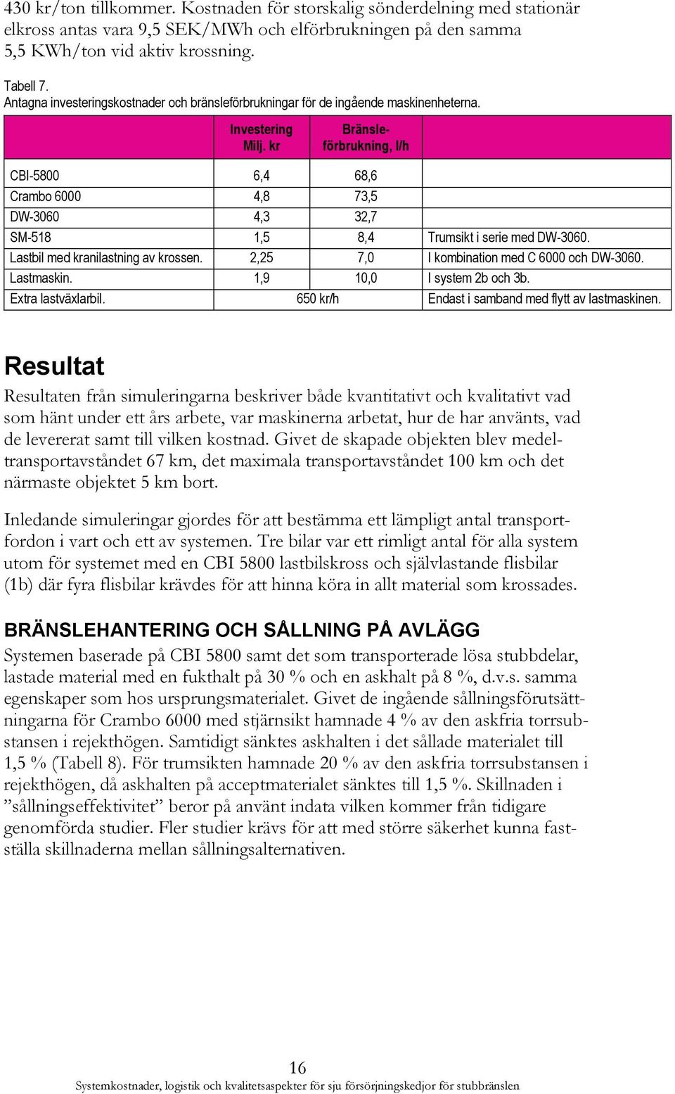 kr Bränsleförbrukning, l/h CBI-5800 6,4 68,6 Crambo 6000 4,8 73,5 DW-3060 4,3 32,7 SM-518 1,5 8,4 Trumsikt i serie med DW-3060. Lastbil med kranilastning av krossen.