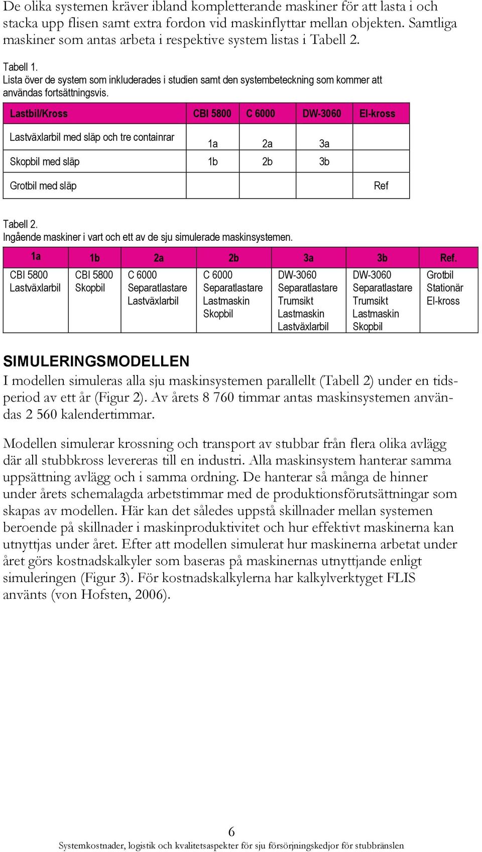 Lastbil/Kross CBI 5800 C 6000 DW-3060 El-kross Lastväxlarbil med släp och tre containrar 1a 2a 3a Skopbil med släp 1b 2b 3b Grotbil med släp Ref Tabell 2.