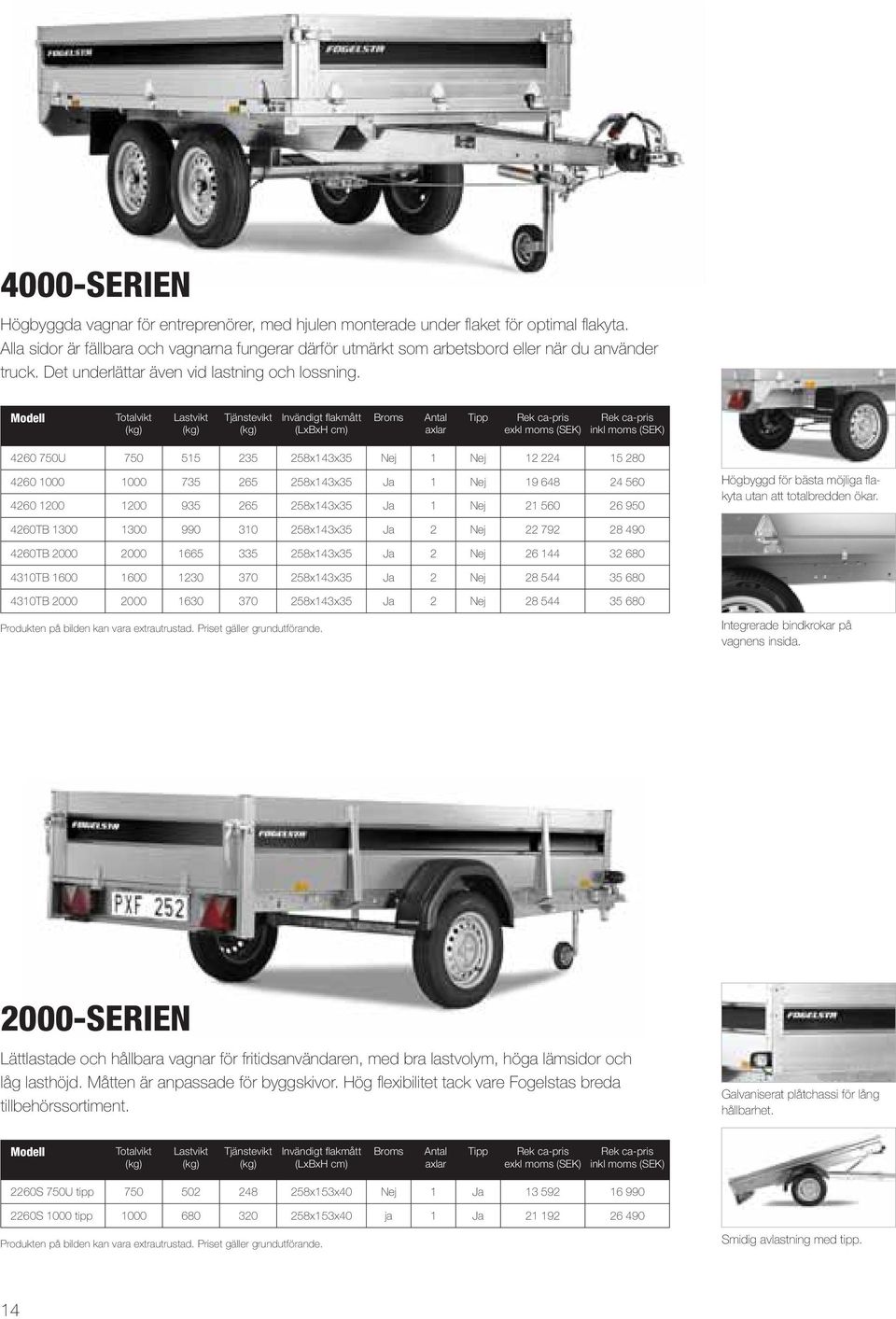 Modell Totalvikt Tipp exkl moms (SEK) inkl moms (SEK) 4260 750U 750 515 235 258x143x35 Nej 1 Nej 12 224 15 280 4260 1000 1000 735 265 258x143x35 Ja 1 Nej 19 648 24 560 4260 1200 1200 935 265
