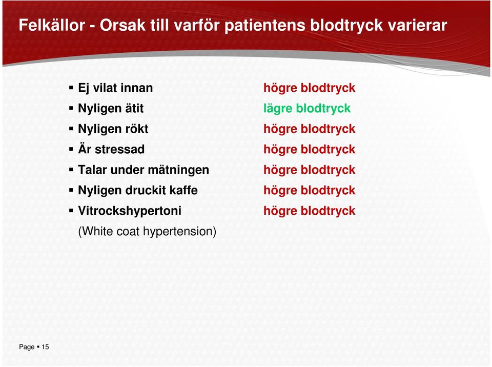 kaffe Vitrockshypertoni (White coat hypertension) högre blodtryck lägre