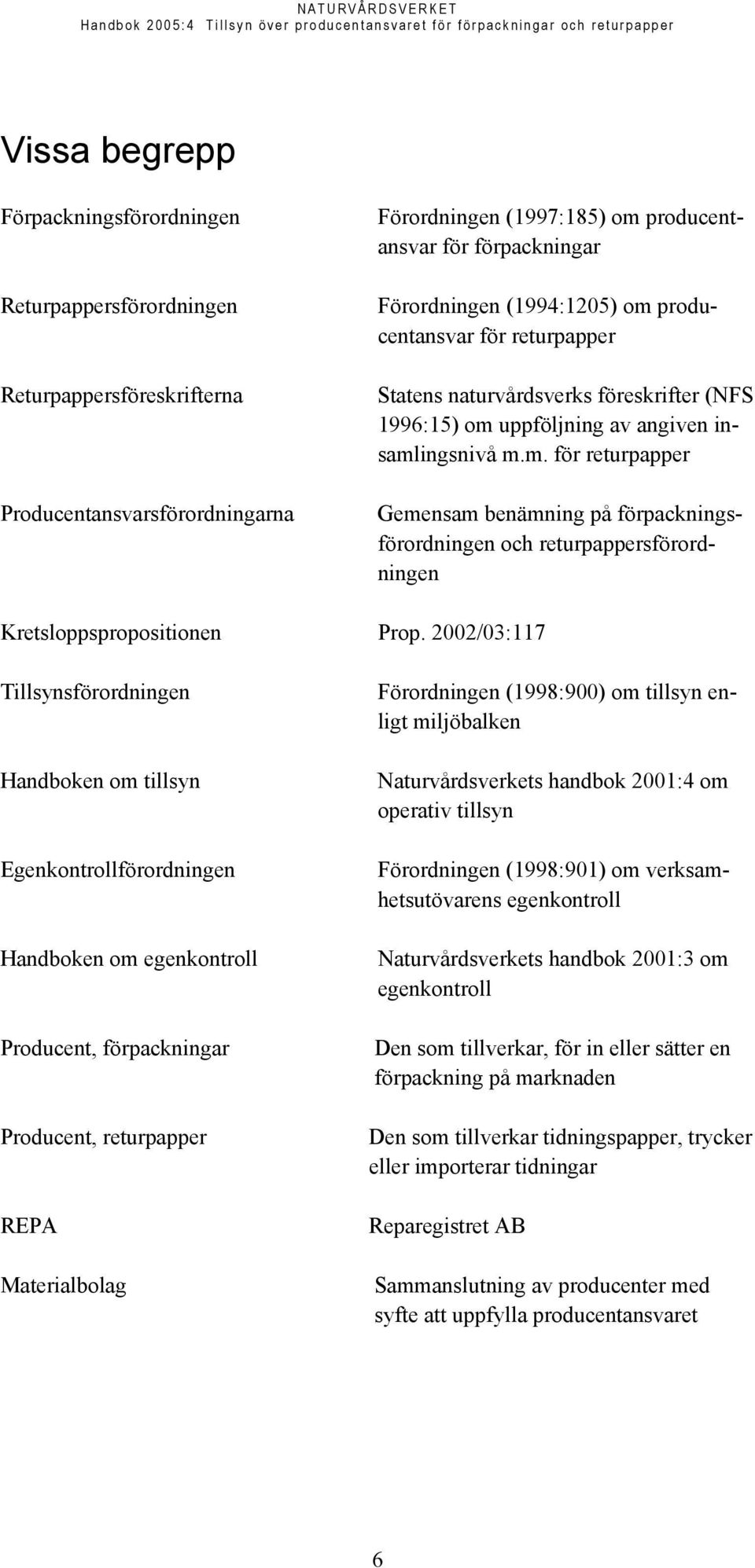 2002/03:117 Tillsynsförordningen Handboken om tillsyn Egenkontrollförordningen Handboken om egenkontroll Producent, förpackningar Producent, returpapper REPA Materialbolag Förordningen (1998:900) om