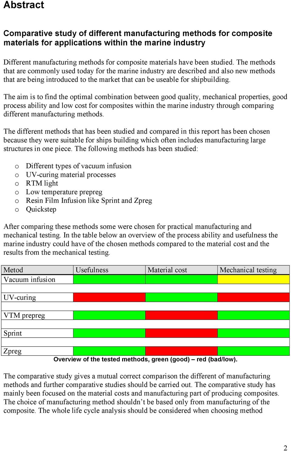 The aim is to find the optimal combination between good quality, mechanical properties, good process ability and low cost for composites within the marine industry through comparing different