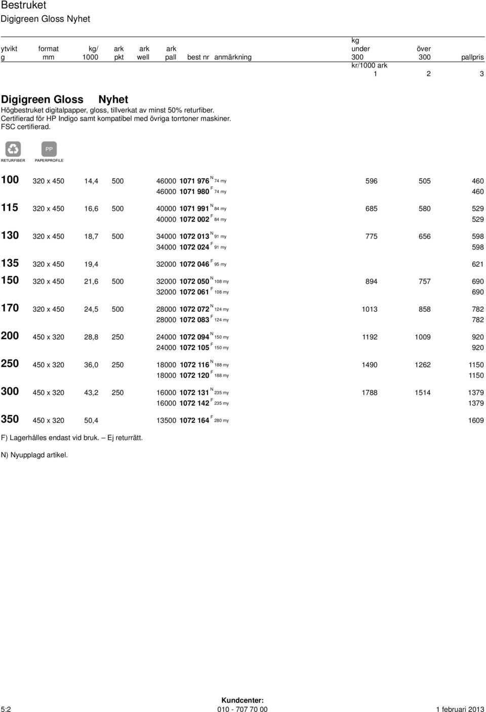 100 320 x 450 14,4 500 46000 1071 976 N 74 my 596 505 460 46000 1071 980 F 74 my 460 115 320 x 450 16,6 500 40000 1071 991 N 84 my 685 580 529 40000 1072 002 F 84 my 529 130 320 x 450 18,7 500 34000