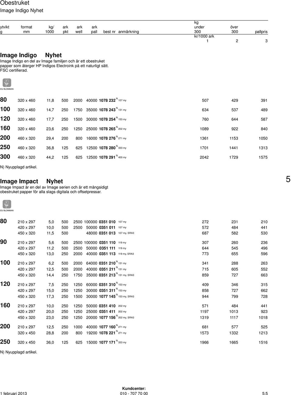 80 320 x 460 11,8 500 2000 40000 1078 232 N 107 my 507 429 391 100 320 x 460 14,7 250 1750 35000 1078 243 N 131 my 634 537 489 120 320 x 460 17,7 250 1500 30000 1078 254 N 153 my 760 644 587 160 320