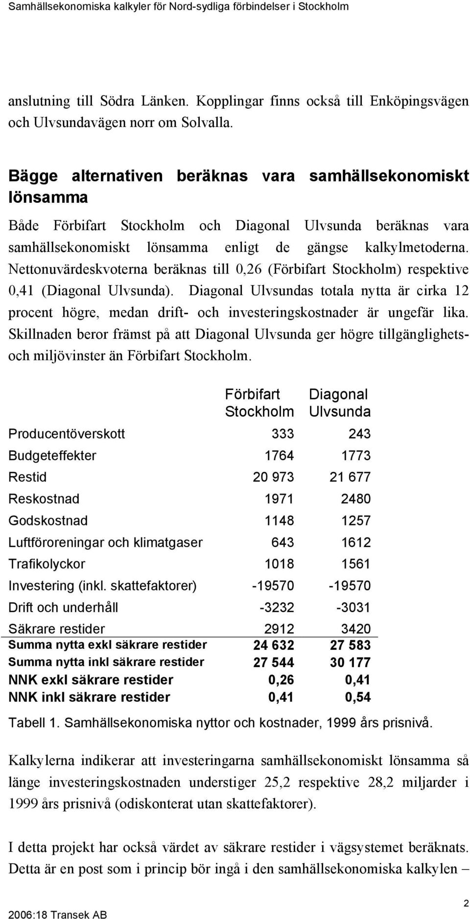 Nettonuvärdeskvoterna beräknas till 0,26 (Förbifart Stockholm) respektive 0,41 (Diagonal Ulvsunda).