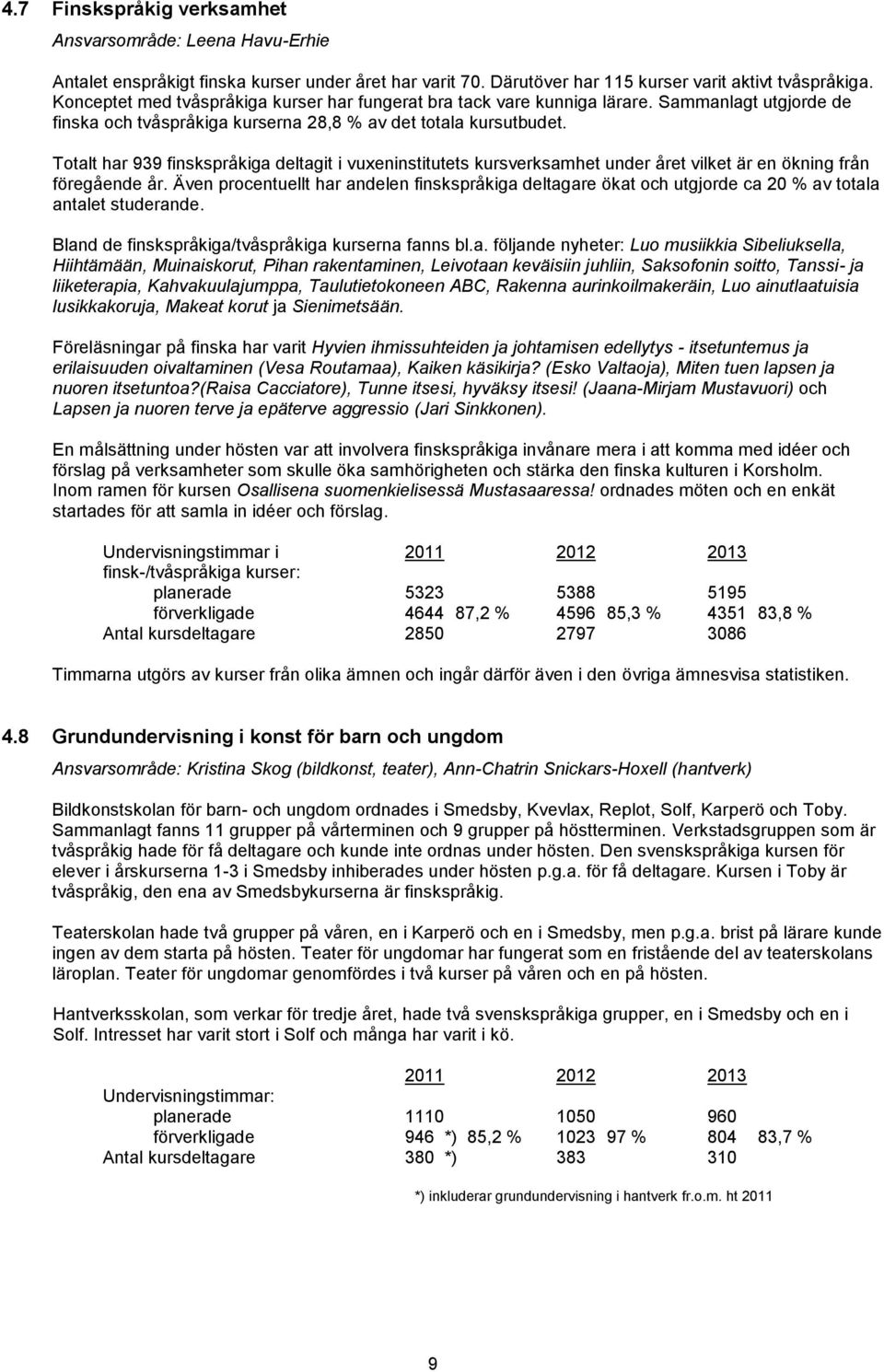 Totalt har 939 finskspråkiga deltagit i vuxeninstitutets kursverksamhet under året vilket är en ökning från föregående år.