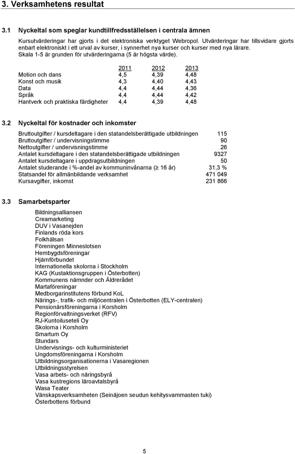 Motion och dans 4,5 4,39 4,48 Konst och musik 4,3 4,40 4,43 Data 4,4 4,44 4,36 Språk 4,4 4,44 4,42 Hantverk och praktiska färdigheter 4,4 4,39 4,48 3.