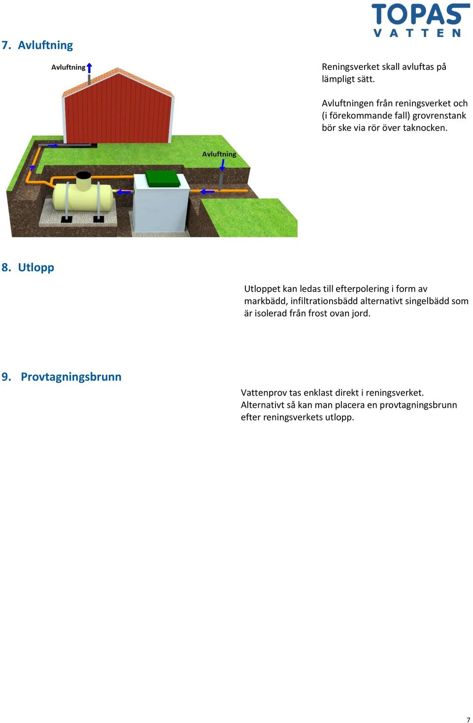 Utlopp Utloppet kan ledas till efterpolering i form av markbädd, infiltrationsbädd alternativt singelbädd som är