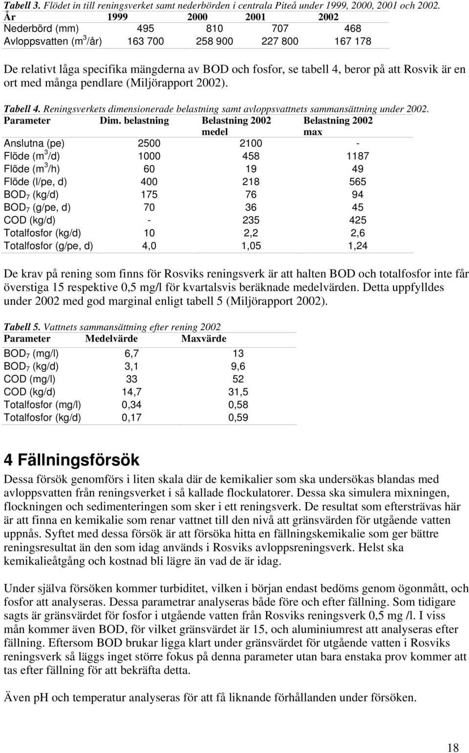 är en ort med många pendlare (Miljörapport 2002). Tabell 4. Reningsverkets dimensionerade belastning samt avloppsvattnets sammansättning under 2002. Parameter Dim.