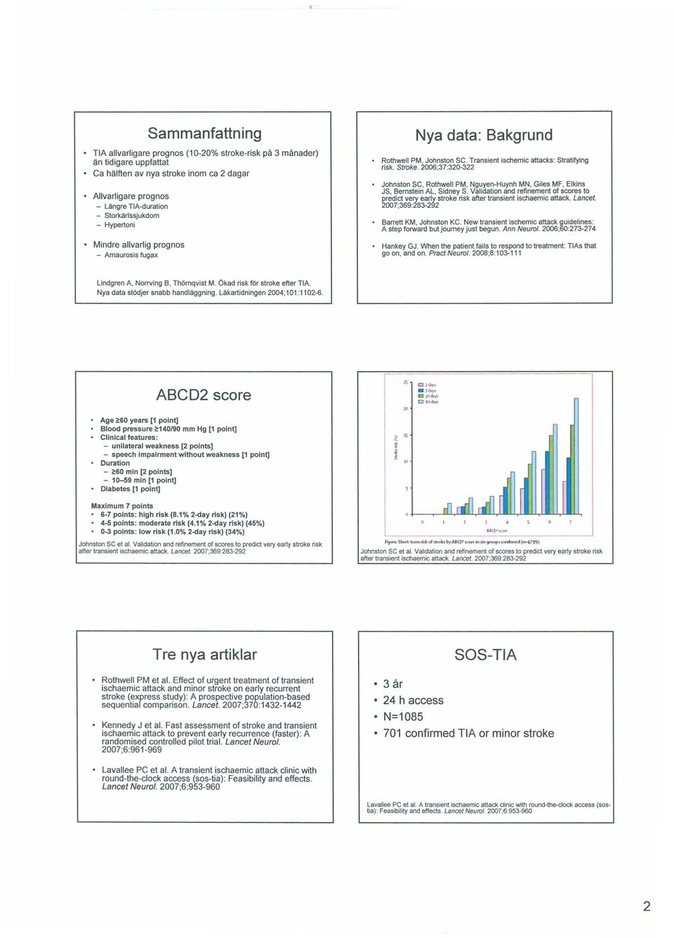 Nguyen-Huynh MN, Giles MF, Elklns JS, Bernstein AL, Sidney S Validalion and refinement of scores lo pnedict very early strake risk aller transient ischaemic attack Lancet 2007;369:283-292 Barnett KM,