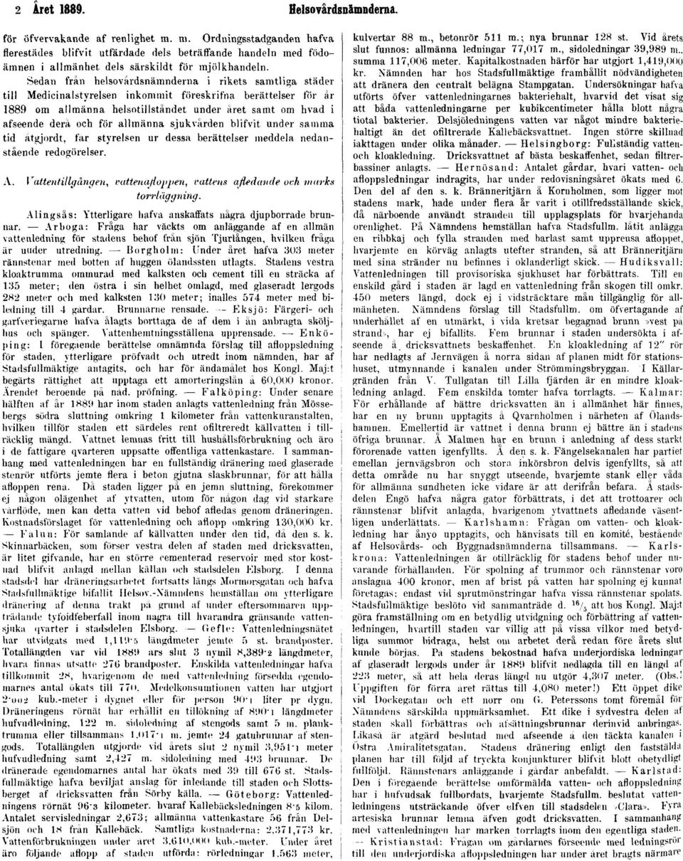 Sedan från helsovårdsnämnderna i rikets samtliga städer till Medicinalstyrelsen inkommit föreskrifna berättelser ror år 1889 om allmänna helsotillståndet under året samt om hvad i afseende dera och