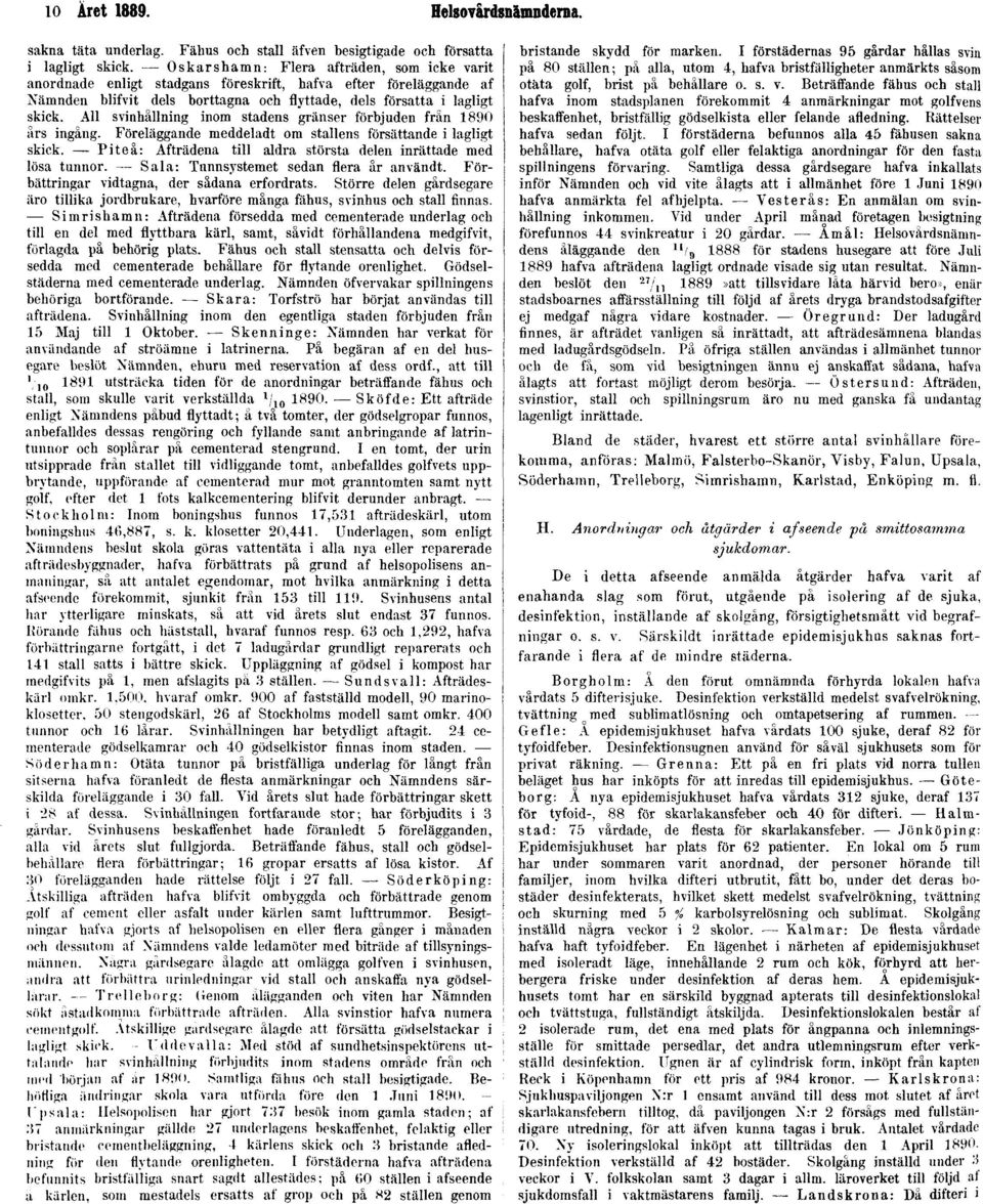 All svinhållning inom stadens gränser förbjuden frän 1890 års ingång. Föreläggande meddeladt om stallens försättande i lagligt skick.