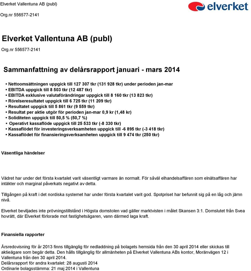 utgör för perioden jan-mar 0,9 kr (1,48 kr) Soliditeten uppgick till 50,5 % (50,7 %) Operativt kassaflöde uppgick till 25 533 tkr (-8 330 tkr) Kassaflödet för investeringsverksamheten uppgick till -6