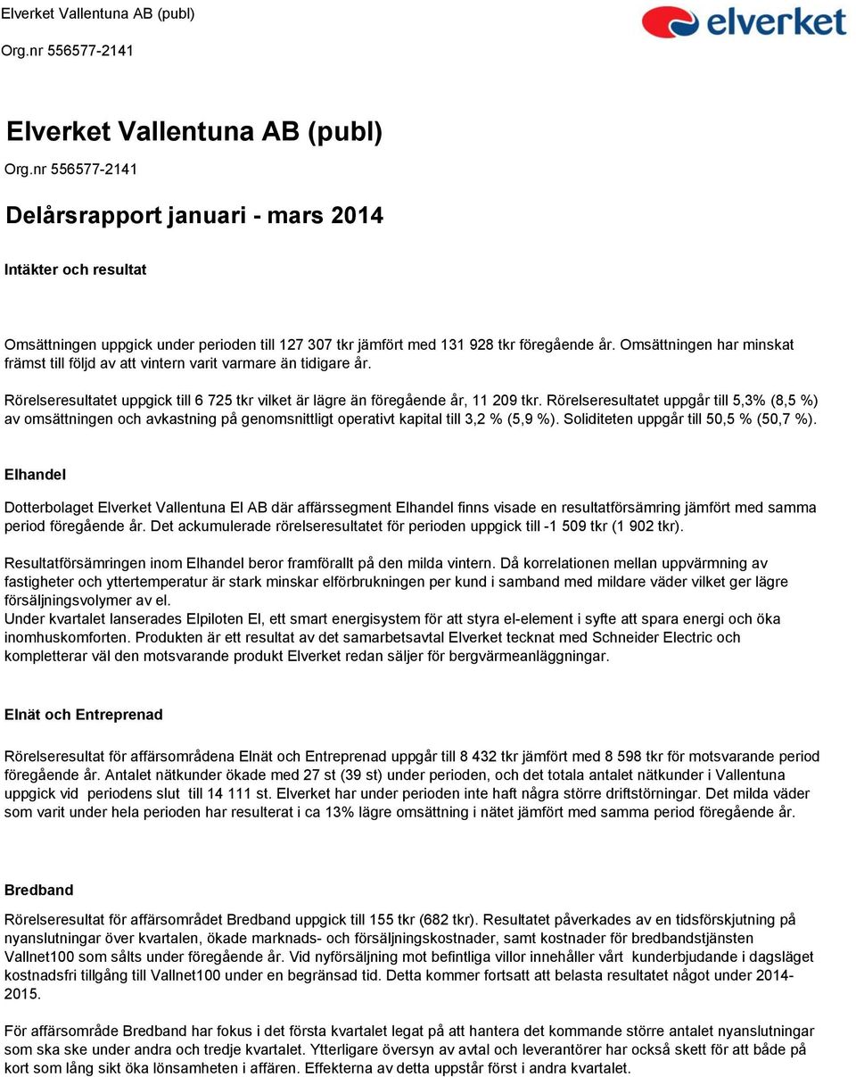 Rörelseresultatet uppgår till 5,3% (8,5 %) av omsättningen och avkastning på genomsnittligt operativt kapital till 3,2 % (5,9 %). Soliditeten uppgår till 50,5 % (50,7 %).