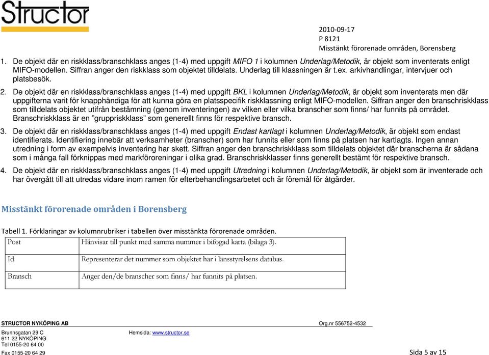 De objekt där en riskklass/branschklass anges (1-4) med uppgift BKL i kolumnen Underlag/Metodik, är objekt som inventerats men där uppgifterna varit för knapphändiga för att kunna göra en
