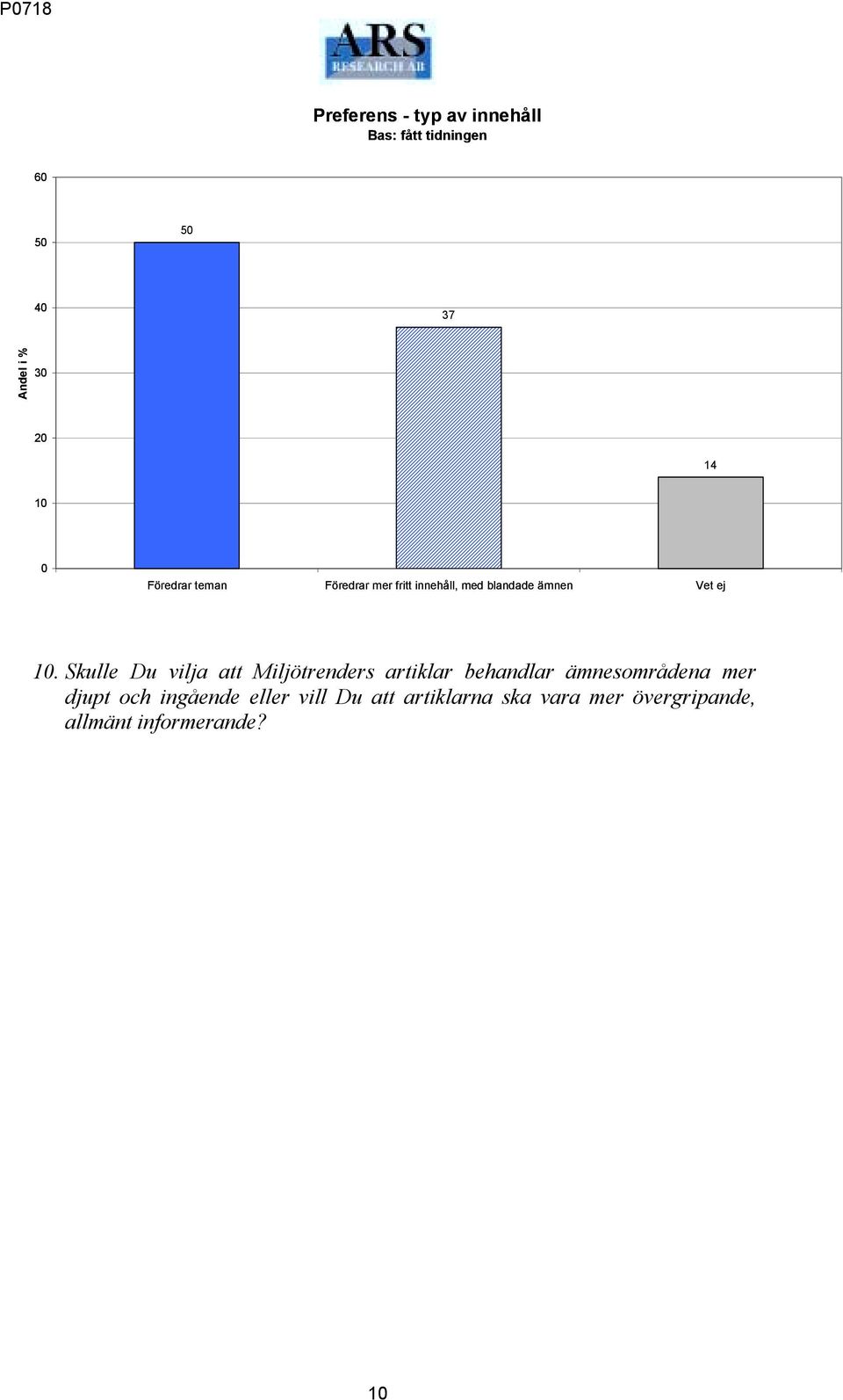 Skulle Du vilja att Miljötrenders artiklar behandlar ämnesområdena mer djupt och