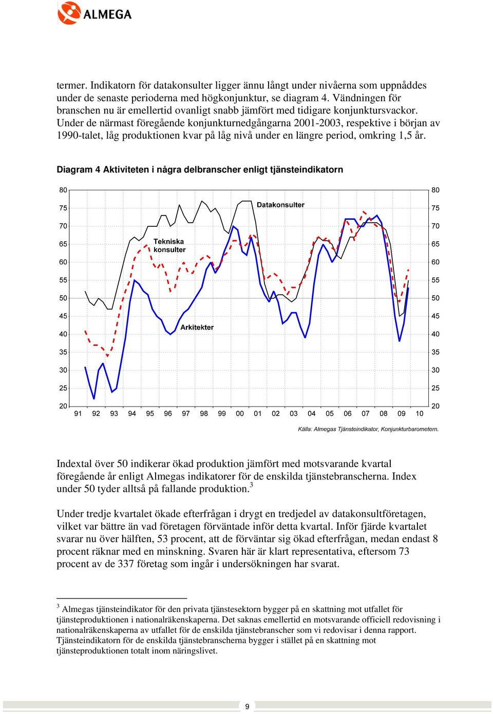 Under de närmast föregående konjunkturnedgångarna 2001-2003, respektive i början av 1990-talet, låg produktionen kvar på låg nivå under en längre period, omkring 1,5 år.