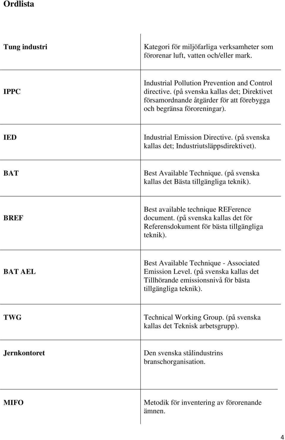 BAT Best Available Technique. (på svenska kallas det Bästa tillgängliga teknik). BREF Best available technique REFerence document.