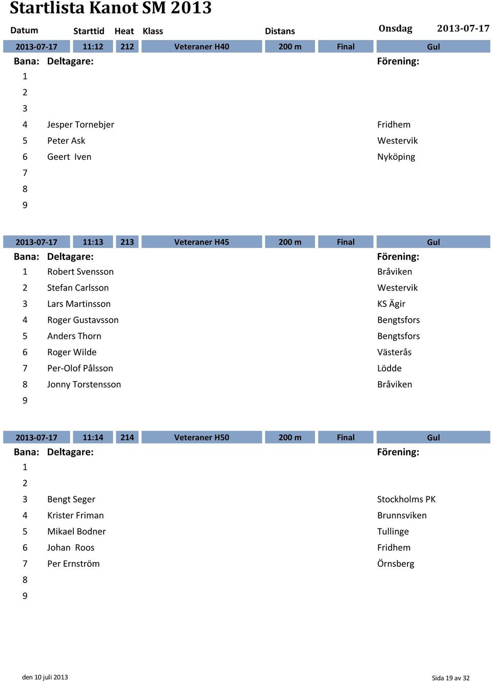 Bengtsfors 5 Anders Thorn Bengtsfors Roger Wilde Västerås Per Olof Pålsson Jonny Torstensson 0 0 : Veteraner H50 00 m