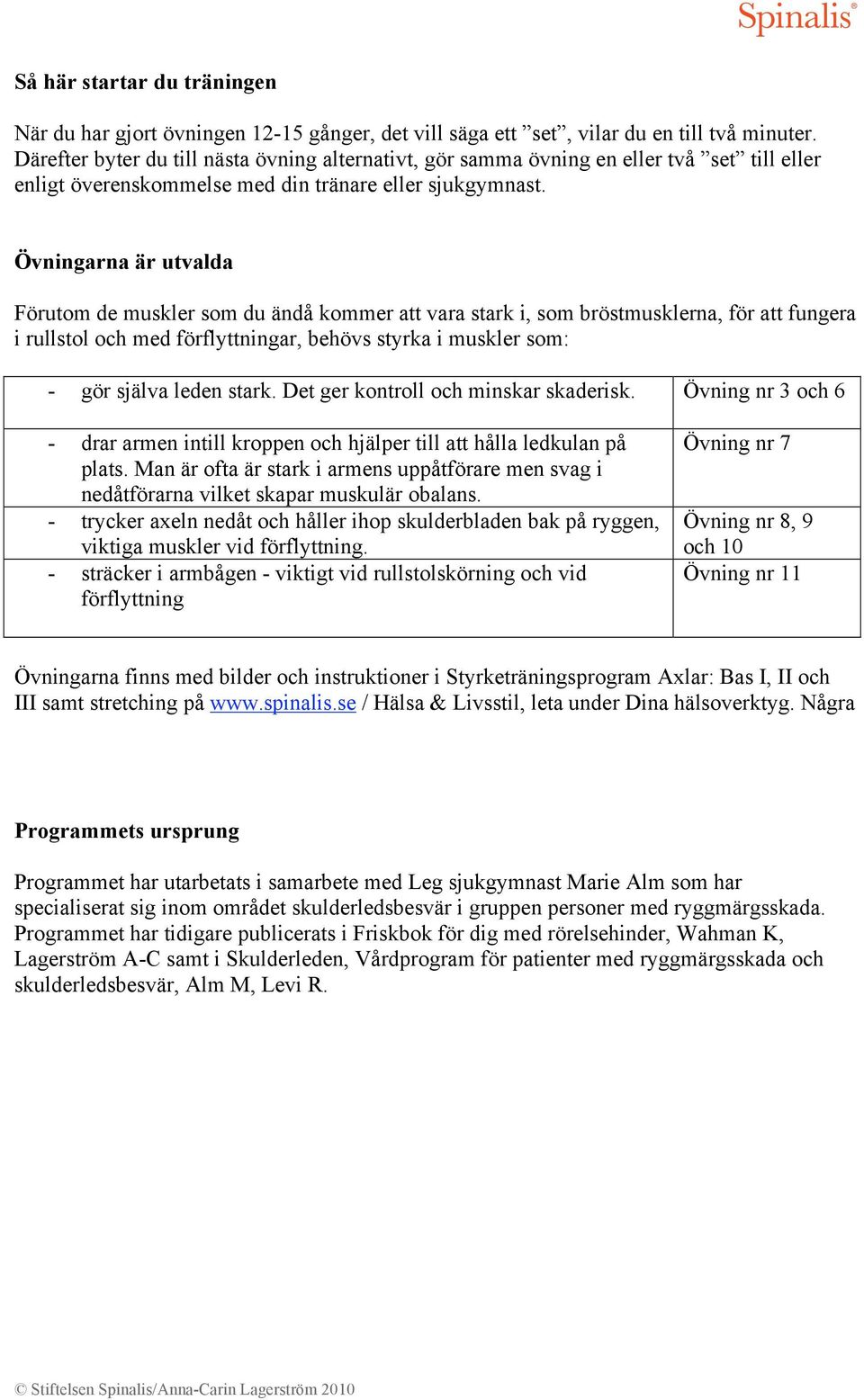 Övningarna är utvalda Förutom de muskler som du ändå kommer att vara stark i, som bröstmusklerna, för att fungera i rullstol och med förflyttningar, behövs styrka i muskler som: - gör själva leden