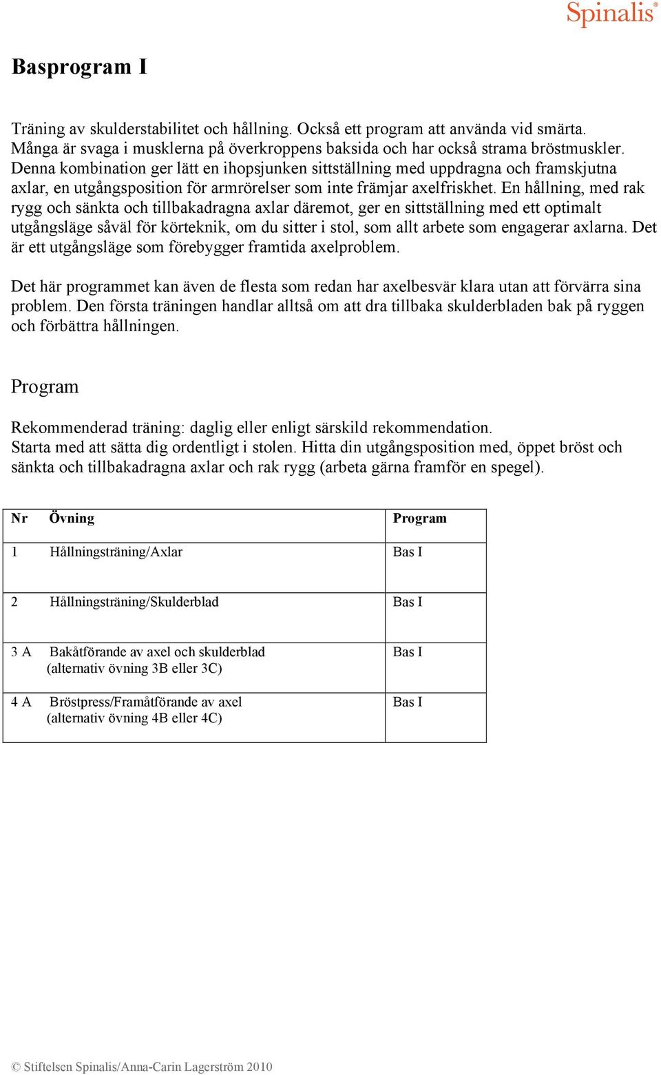 En hållning, med rak rygg och sänkta och tillbakadragna axlar däremot, ger en sittställning med ett optimalt utgångsläge såväl för körteknik, om du sitter i stol, som allt arbete som engagerar