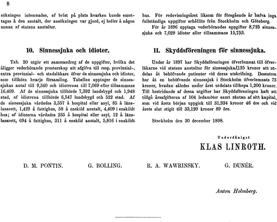 För år 1896 upptaga vederbörandes uppgifter 8,725 sinnessjuka och 7,028 idioter eller tillsammans 15,753. 10. Sinnessjuka och idioter. Tab.