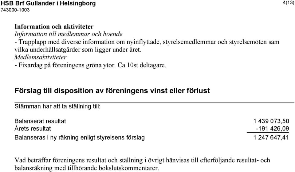 Förslag till disposition av föreningens vinst eller förlust Stämman har att ta ställning till: Balanserat resultat 1 439 073,50 Årets resultat -191 426,09 Balanseras i ny