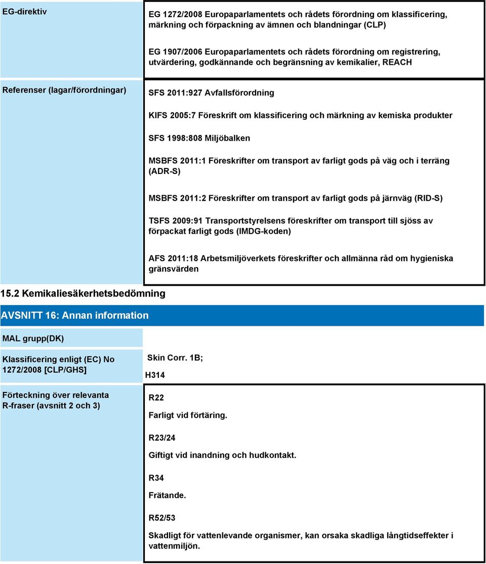 kemiska produkter SFS 1998:808 Miljöbalken MSBFS 2011:1 Föreskrifter om transport av farligt gods på väg och i terräng (ADR-S) MSBFS 2011:2 Föreskrifter om transport av farligt gods på järnväg